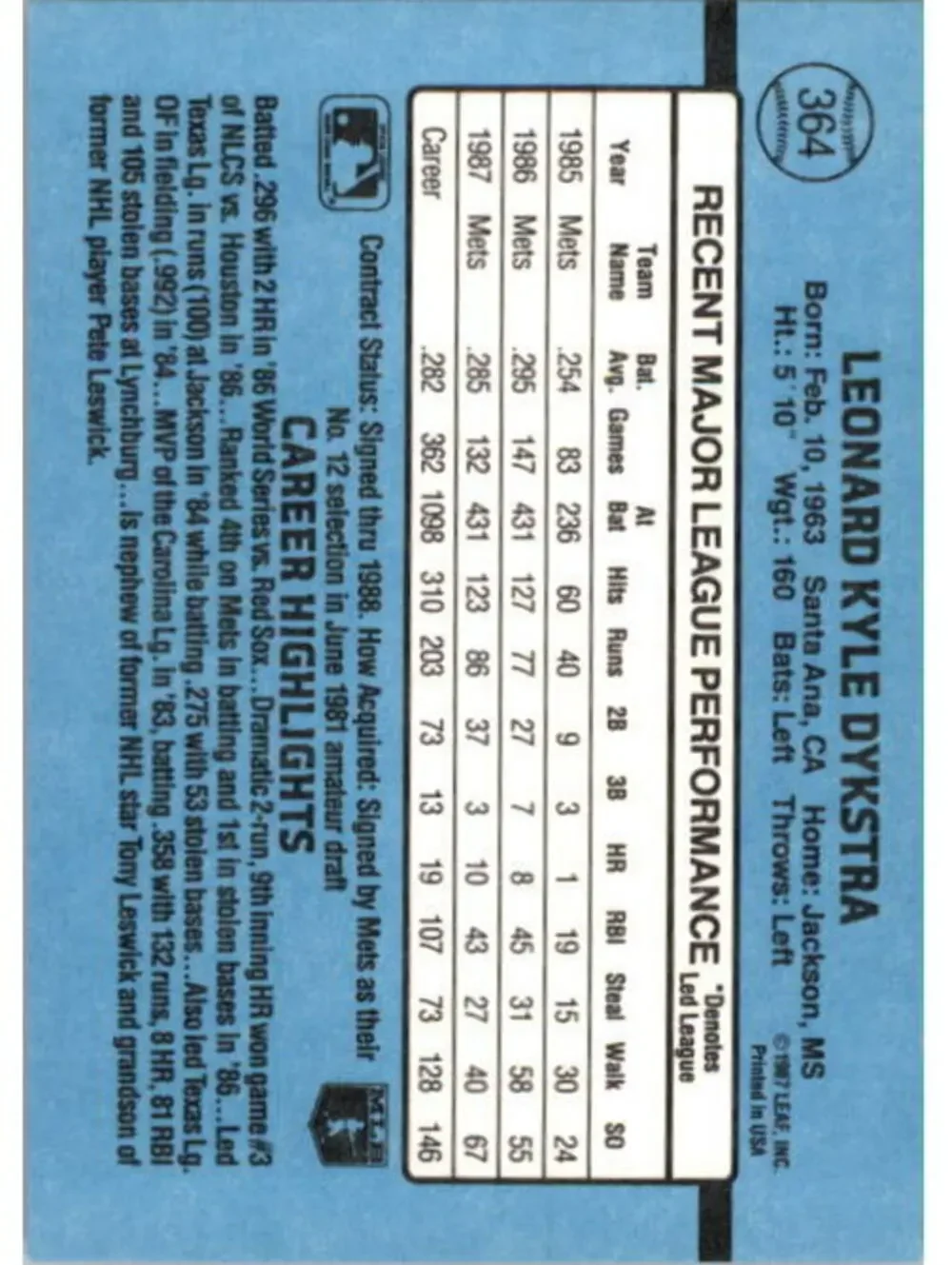 1988 Lenny Dykstra Donruss Baseball Card #364